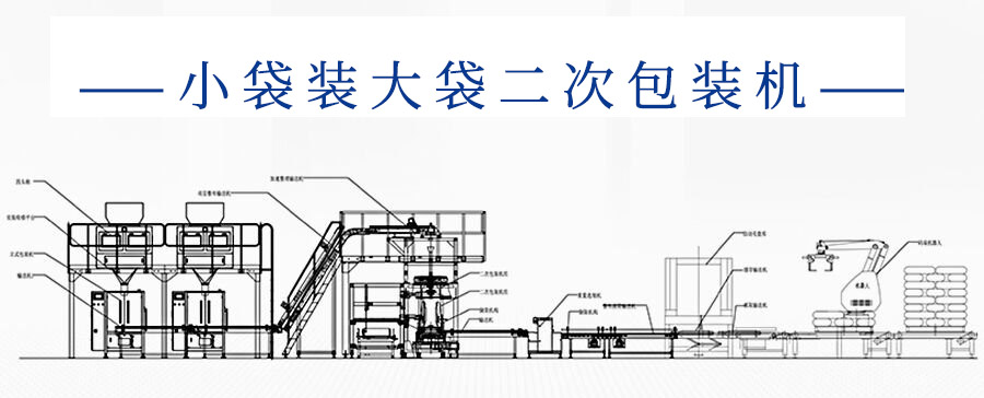 二次包裝機全新升級，提升包裝效率（lǜ）