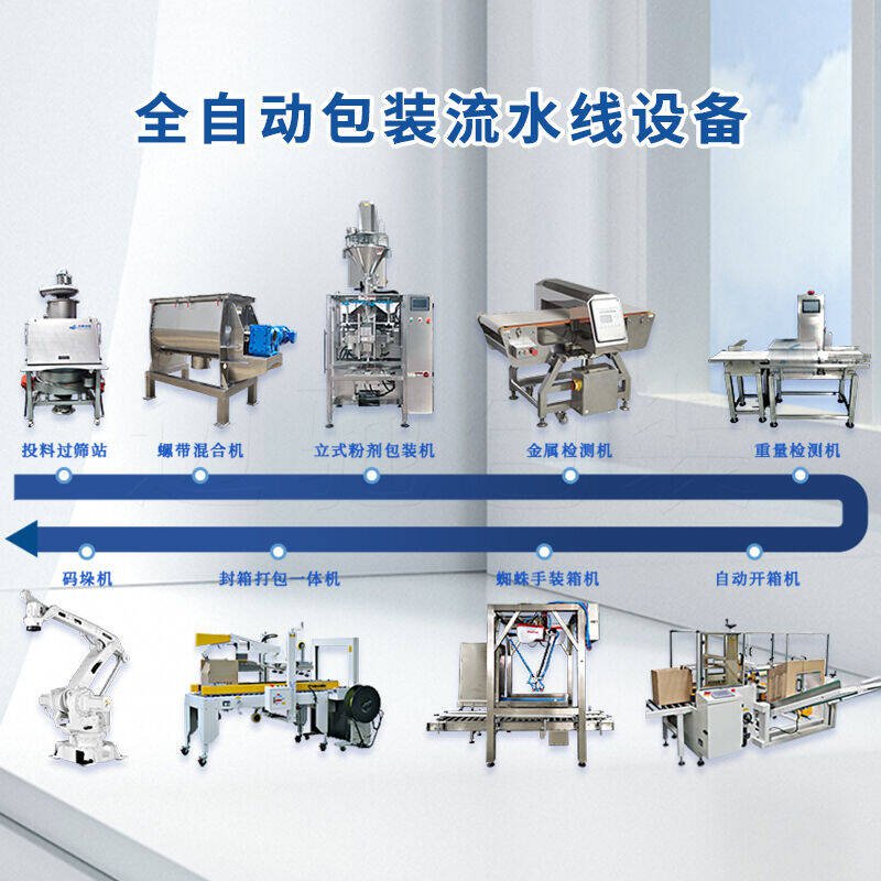 包（bāo）裝生產線設備（bèi）廠家：提供（gòng）高質量解決方案的行業領先者