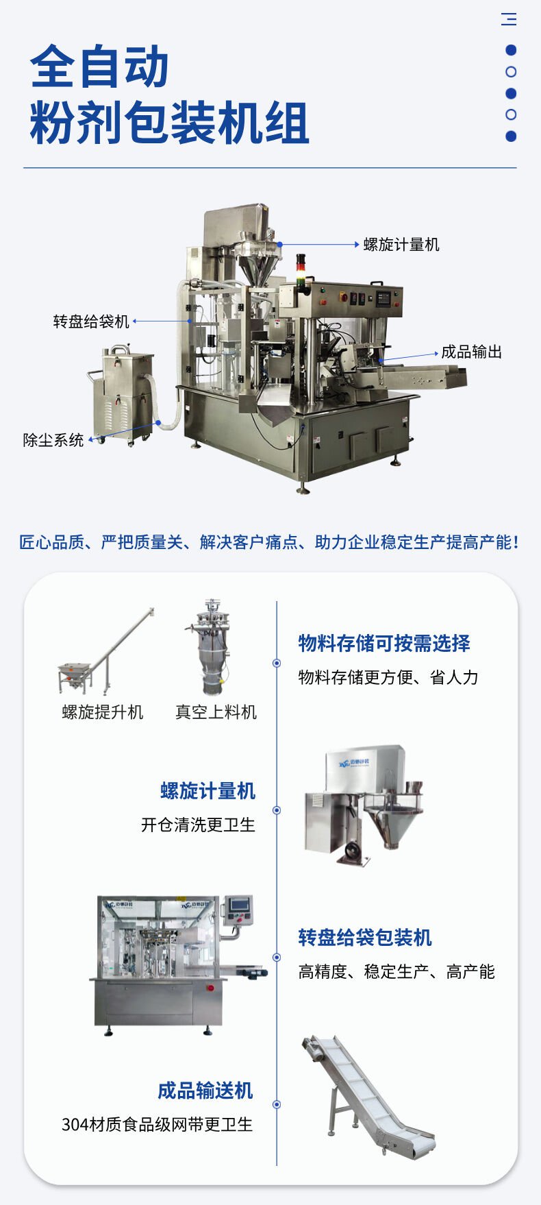 透析（xī）粉包裝機